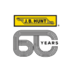 J.B. Hunt Transport Services, Inc. Share Price